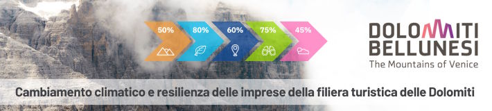 Dolomiti Bellunesi - Cambiamento climatico e resilienza delle imprese della filiera turistica delle Dolomiti